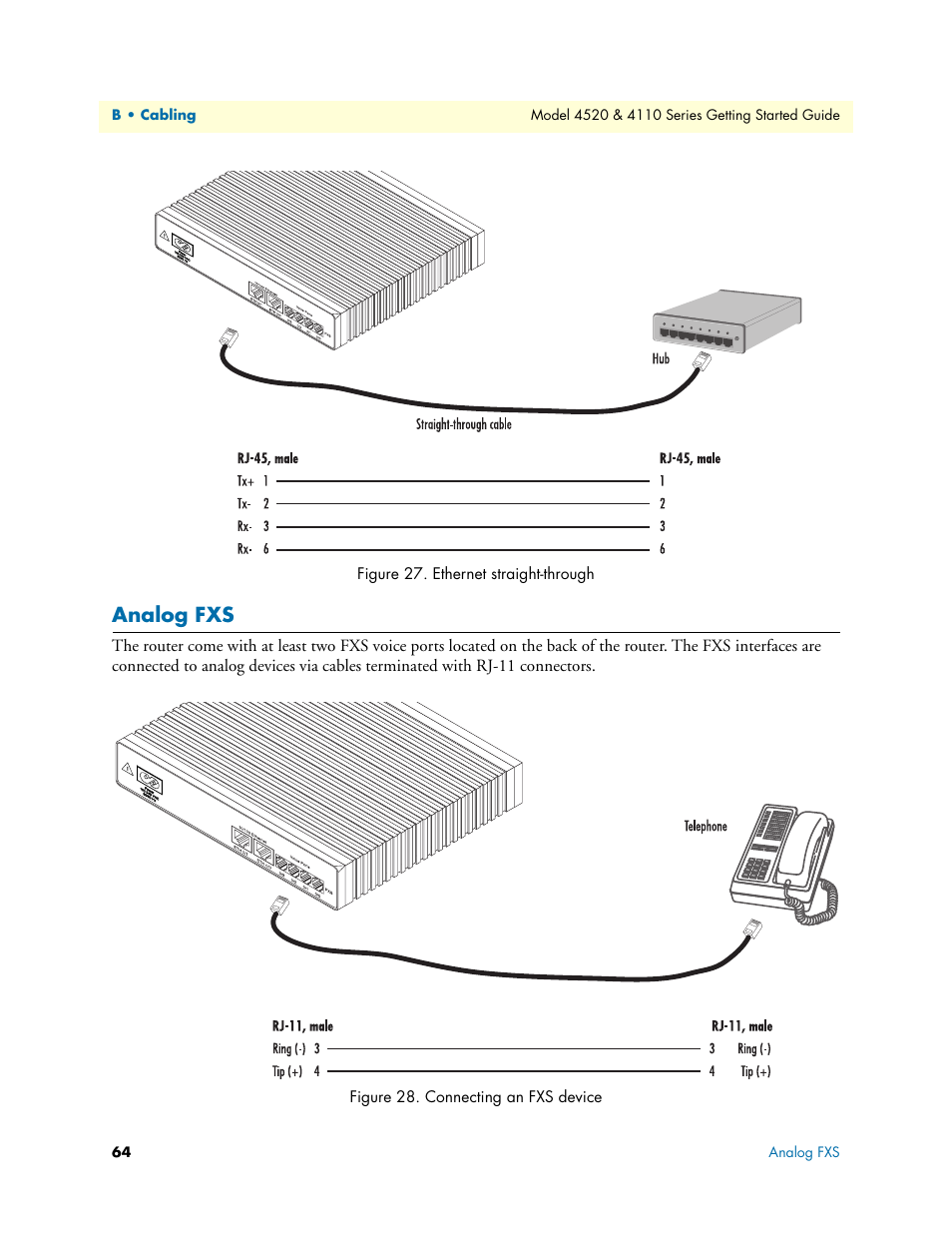 Analog fxs, Figure 27 | Patton electronic 4110 User Manual | Page 64 / 66