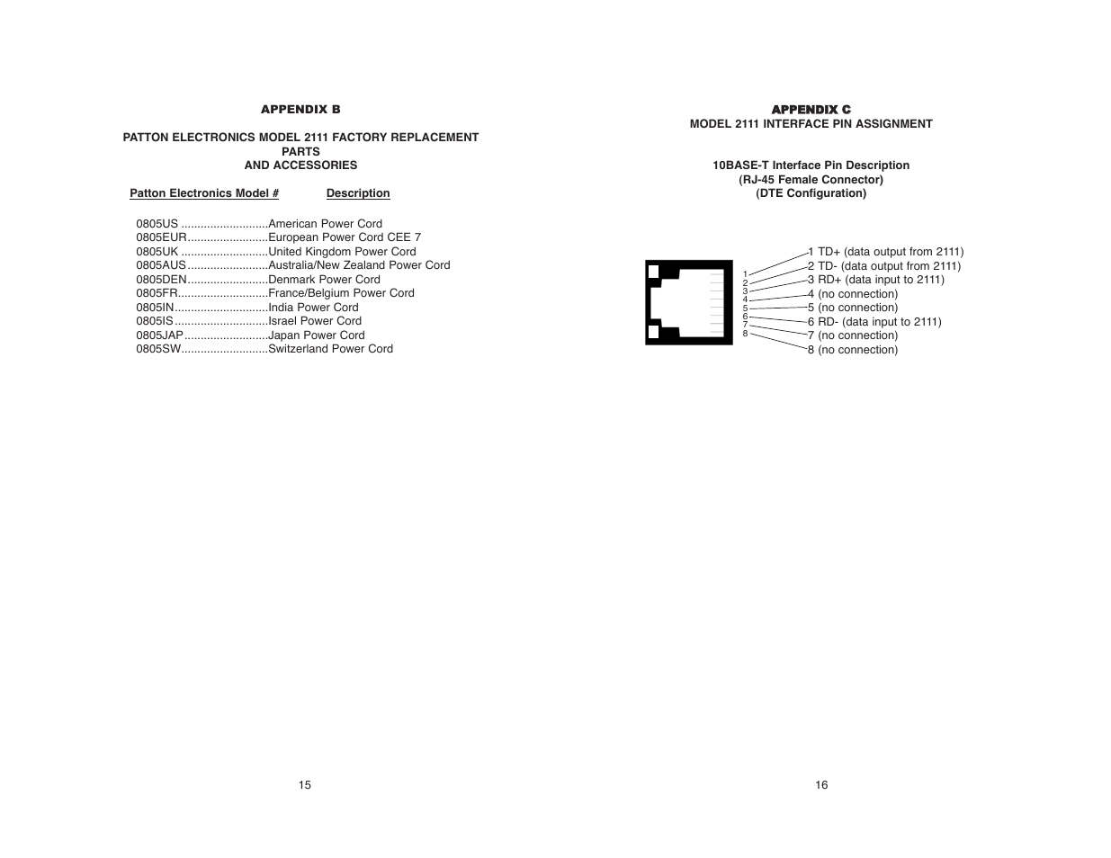 Patton electronic 2111 User Manual | Page 17 / 20