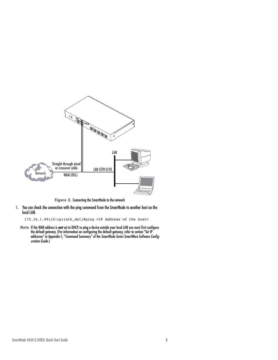 Patton electronic SmartNode 4650 User Manual | Page 5 / 12