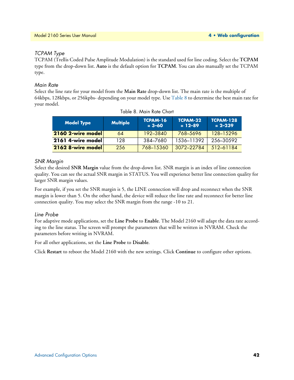 Tcpam type, Main rate, Snr margin | Line probe, Main rate chart | Patton electronic COPPERLINK 2160 User Manual | Page 42 / 113