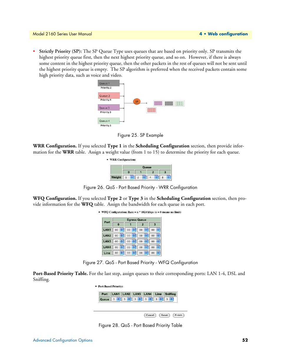 Wrr configuration, Wfq configuration, Port-based priority table | Sp example, Qos - port based priority - wrr configuration, Qos - port based priority - wfq configuration, Qos - port based priority table | Patton electronic COPPERLINK 2160 User Manual | Page 52 / 113