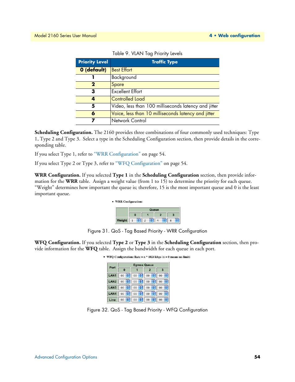 Scheduling configuration, Wrr configuration, Wfq configuration | Qos - tag based priority - wrr configuration, Qos - tag based priority - wfq configuration, Vlan tag priority levels | Patton electronic COPPERLINK 2160 User Manual | Page 54 / 113