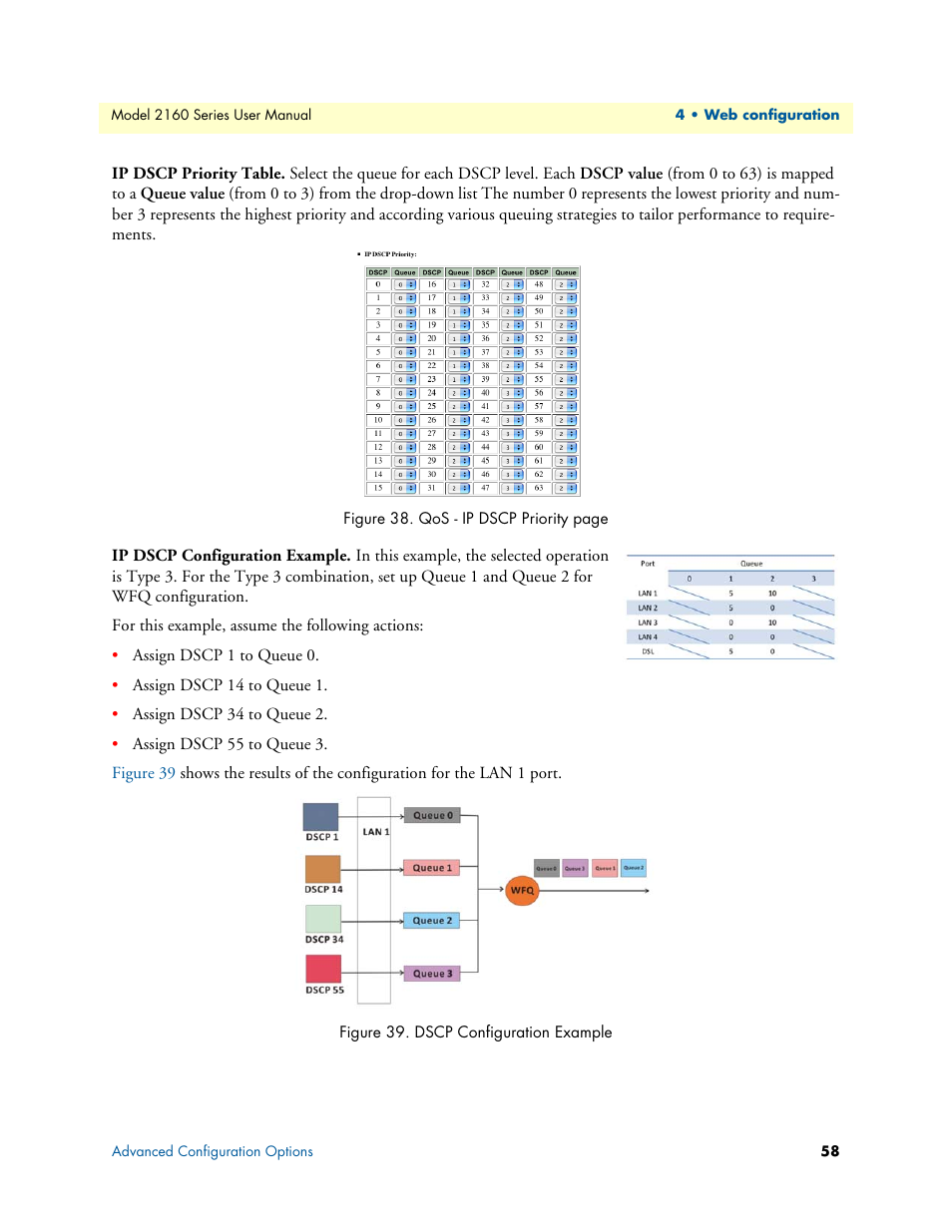 Ip dscp priority table, Ip dscp configuration example, Dscp configuration example | Patton electronic COPPERLINK 2160 User Manual | Page 58 / 113