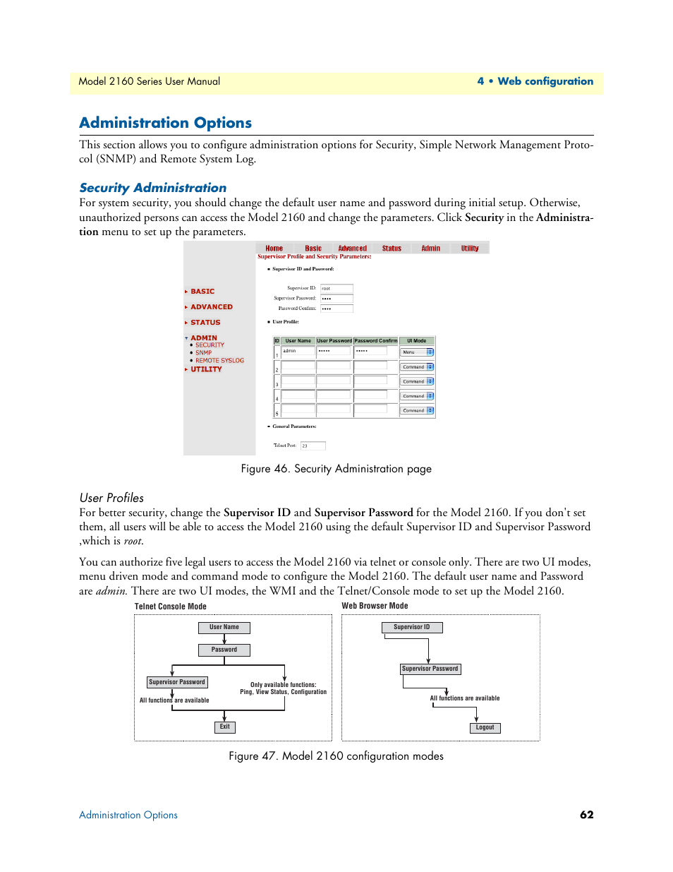 Administration options, Security administration, User profiles | Model 2160 configuration modes | Patton electronic COPPERLINK 2160 User Manual | Page 62 / 113