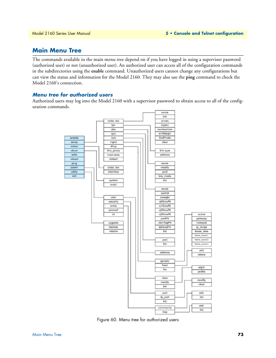 Main menu tree, Menu tree for authorized users | Patton electronic COPPERLINK 2160 User Manual | Page 73 / 113