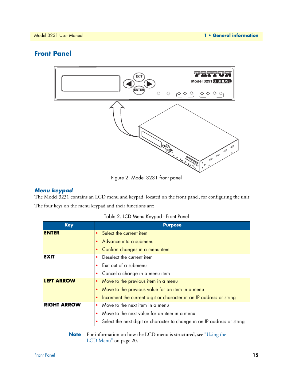Front panel, Menu keypad, Model 3231 front panel | Lcd menu keypad - front panel | Patton electronic 3231 User Manual | Page 15 / 58