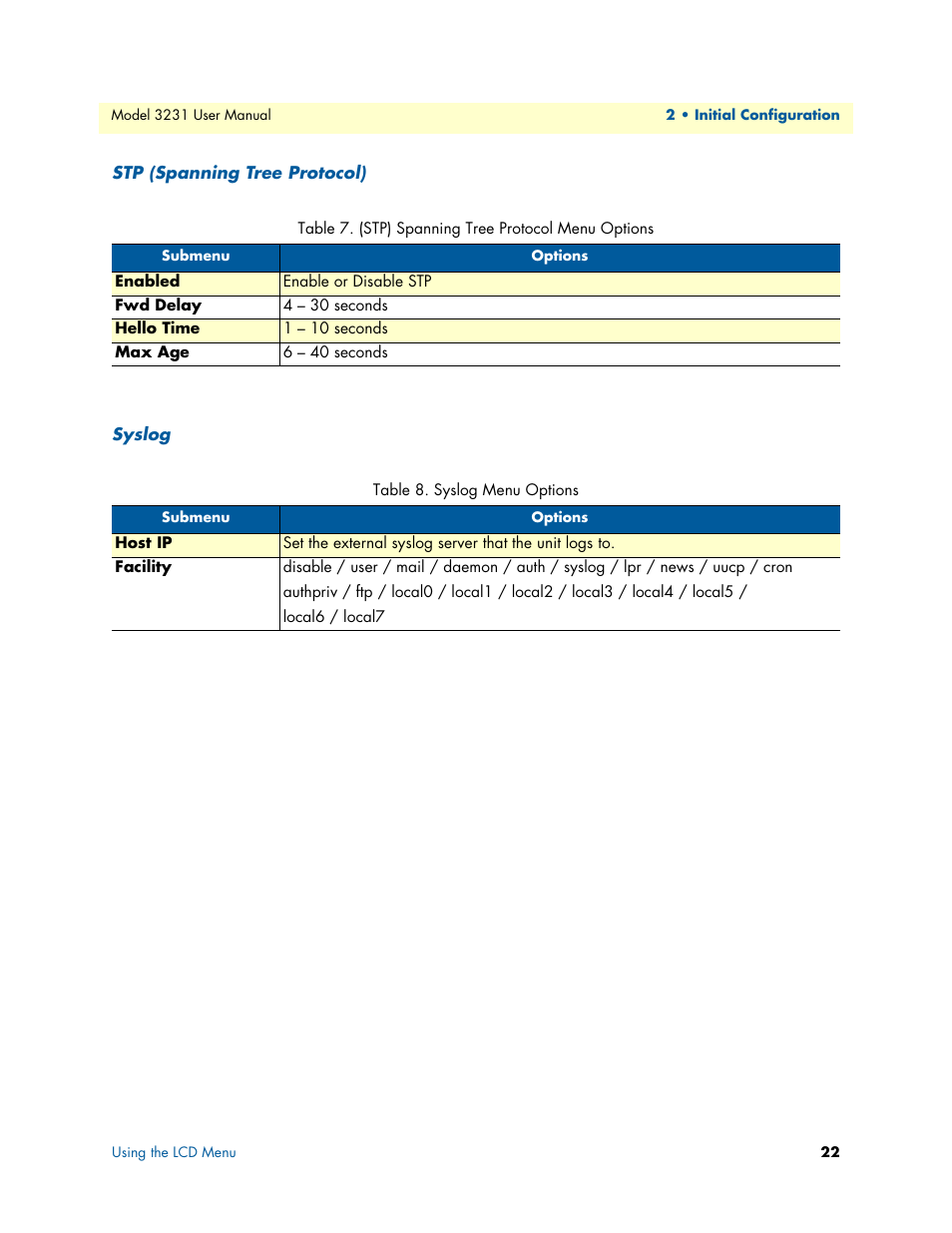 Stp (spanning tree protocol), Syslog, Stp) spanning tree protocol menu options | Syslog menu options | Patton electronic 3231 User Manual | Page 22 / 58