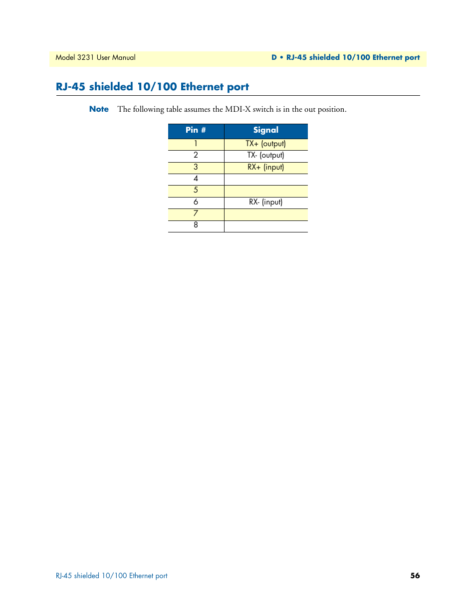 Rj-45 shielded 10/100 ethernet port | Patton electronic 3231 User Manual | Page 56 / 58