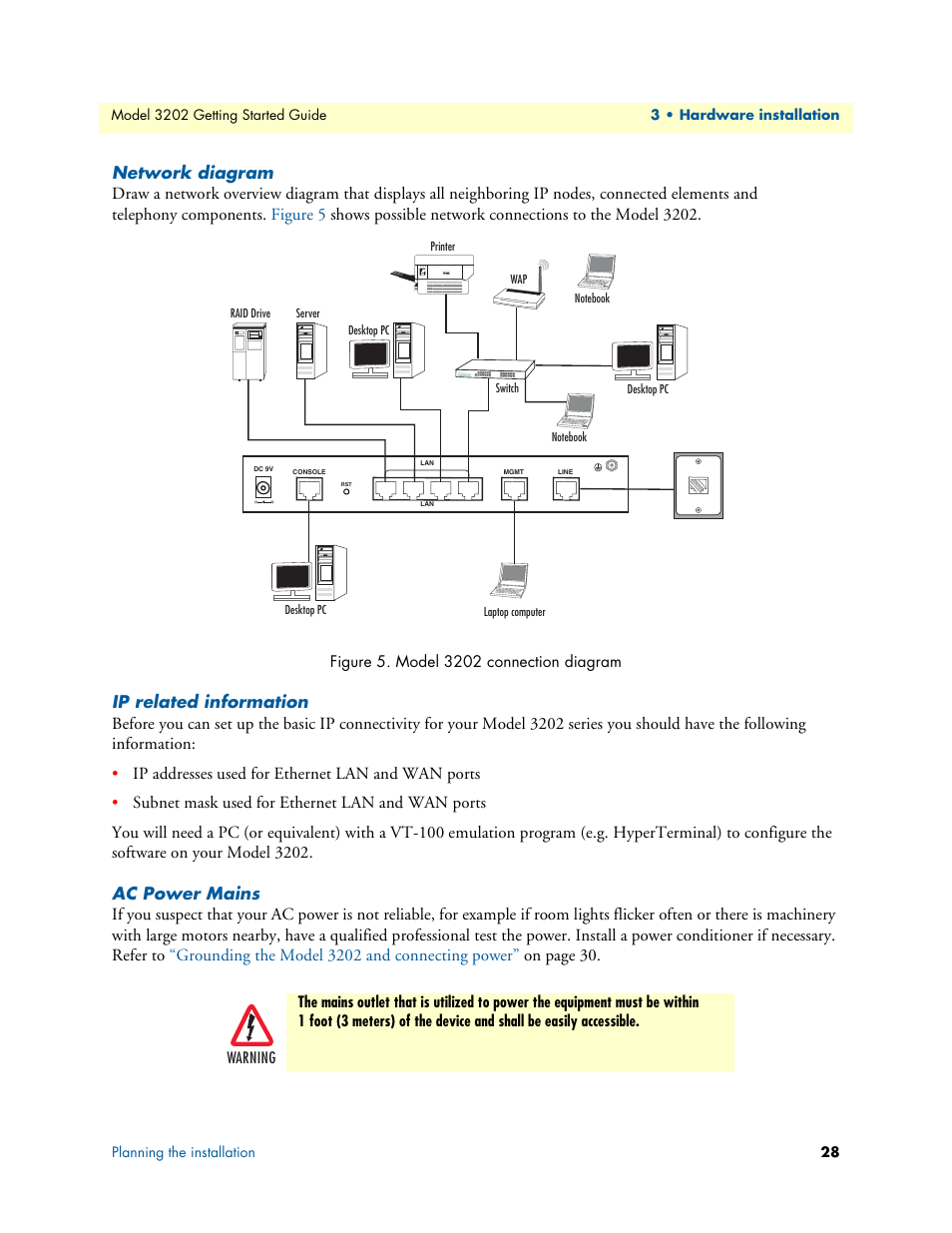 Network diagram, Ip related information, Ac power mains | Model 3202 connection diagram | Patton electronic RocketLink 3202 User Manual | Page 28 / 107