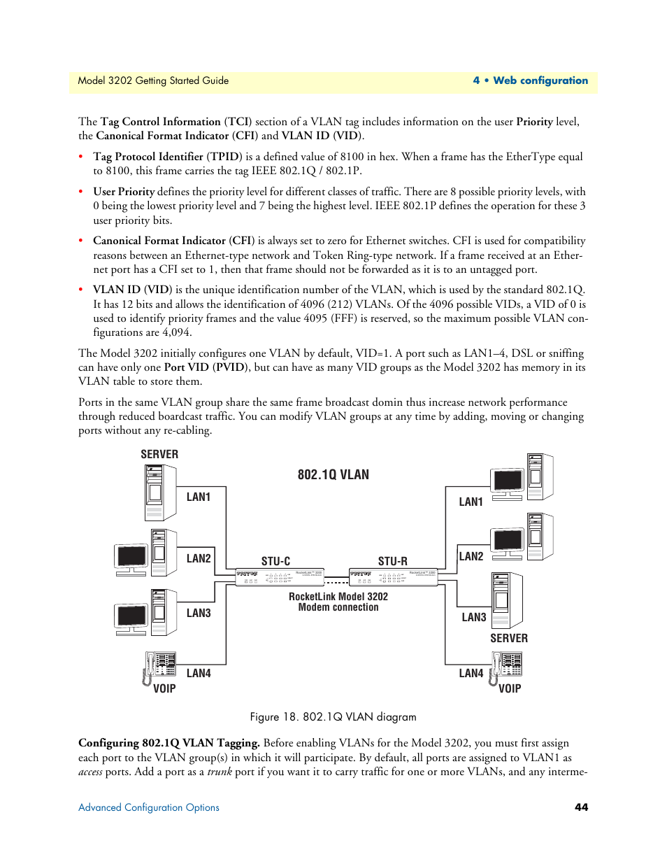 Configuring 802.1q vlan tagging, 1q vlan diagram, 1q vlan | Patton electronic RocketLink 3202 User Manual | Page 44 / 107
