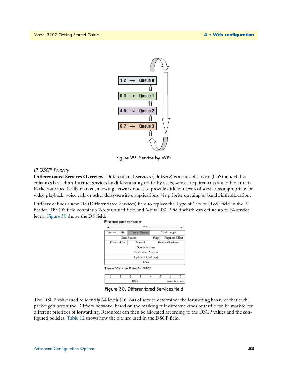 Ip dscp priority, Differentiated services overview, Service by wrr | Differentiated services field | Patton electronic RocketLink 3202 User Manual | Page 53 / 107