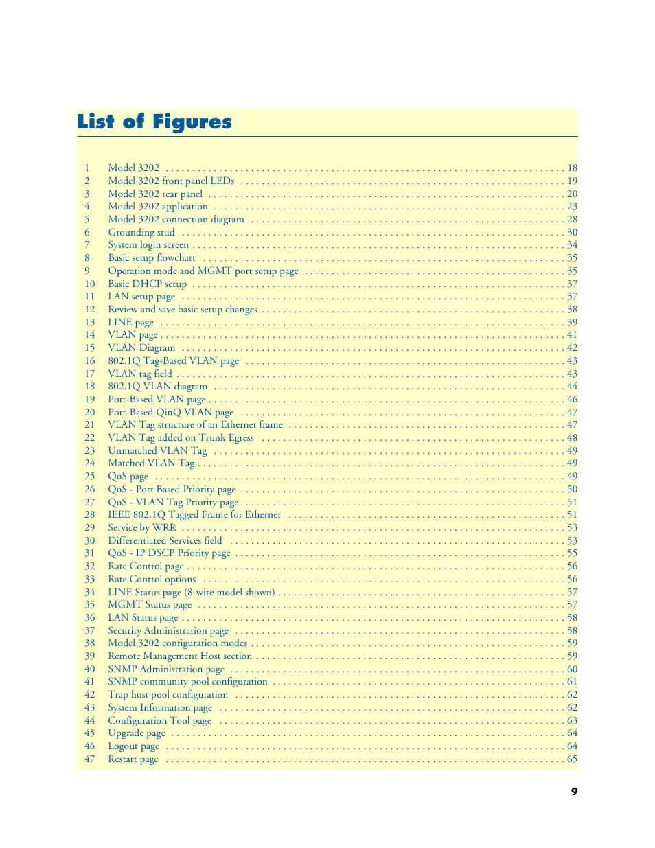 List of figures, Li st of figures | Patton electronic RocketLink 3202 User Manual | Page 9 / 107