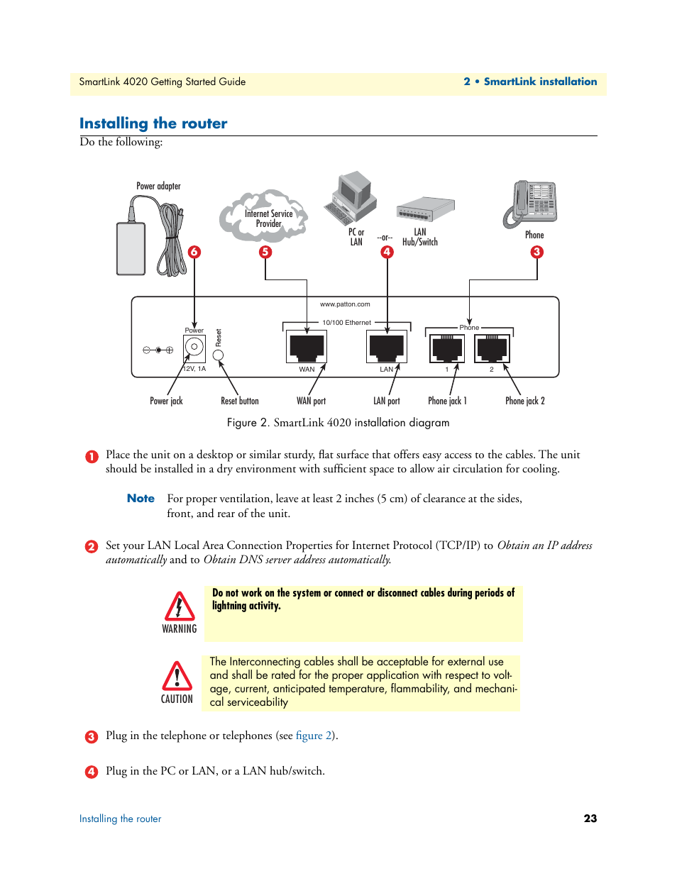 Installing the router, Smartlink 4020 installation diagram | Patton electronic 4020 Series User Manual | Page 23 / 97