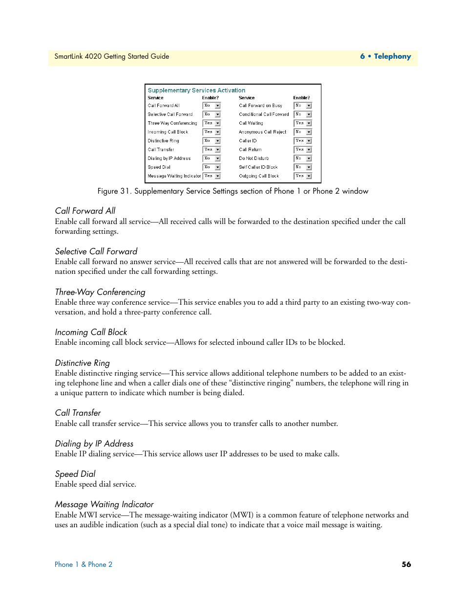 Call forward all, Selective call forward, Three-way conferencing | Incoming call block, Distinctive ring, Call transfer, Dialing by ip address, Speed dial, Message waiting indicator, Figure 31 | Patton electronic 4020 Series User Manual | Page 56 / 97