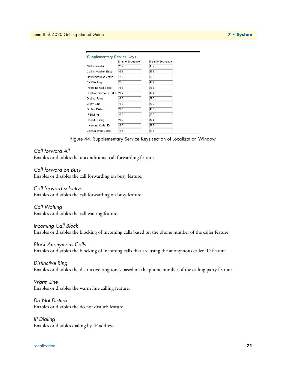 Call forward all, Call forward on busy, Call forward selective | Call waiting, Incoming call block, Block anonymous calls, Distinctive ring, Warm line, Do not disturb, Ip dialing | Patton electronic 4020 Series User Manual | Page 71 / 97