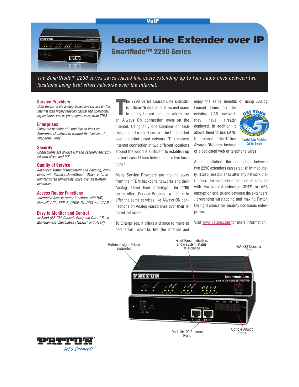 Patton electronic SmartNode 2290 Series User Manual | 2 pages