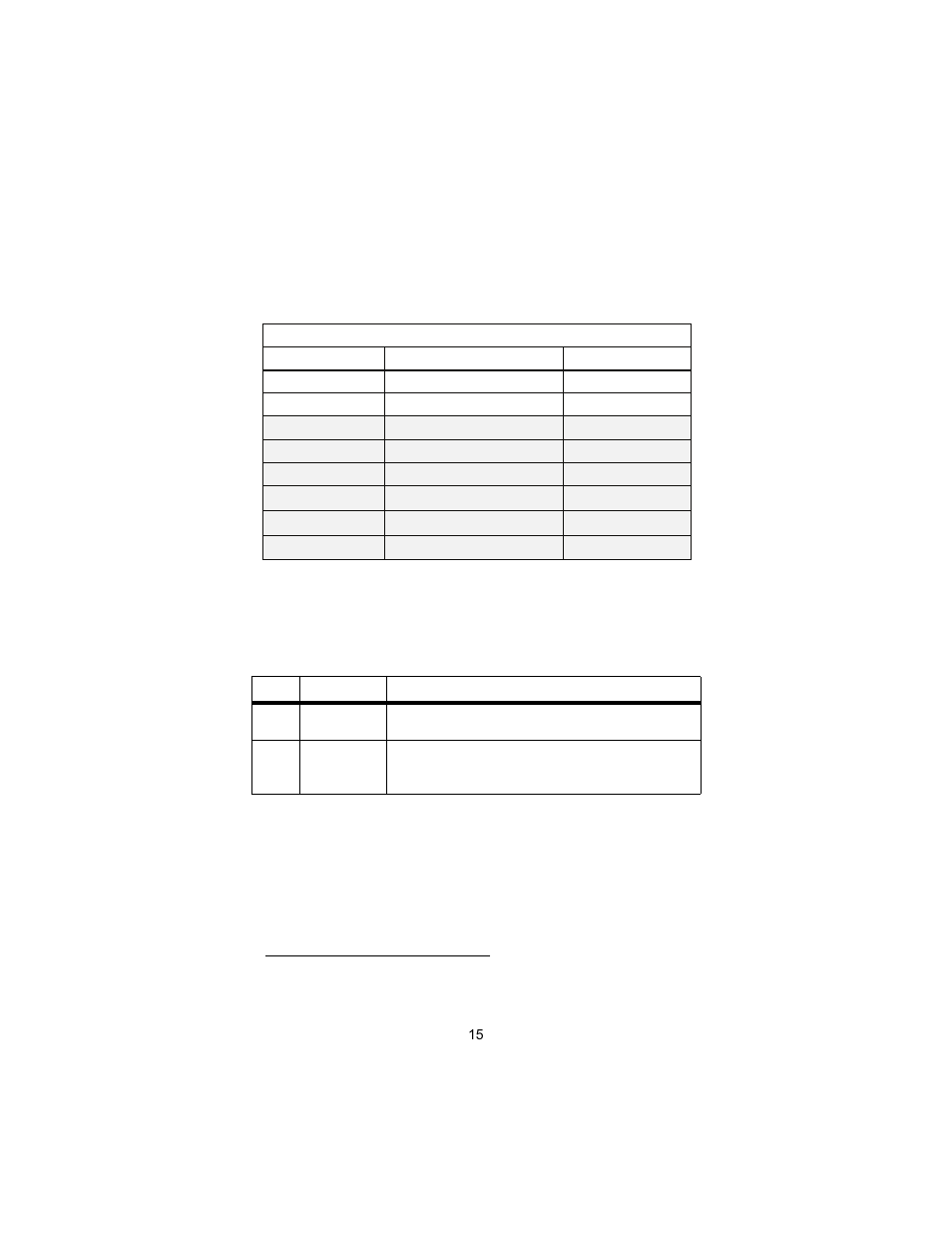 Configuring dip switch “s2 | Patton electronic 1082 User Manual | Page 15 / 28