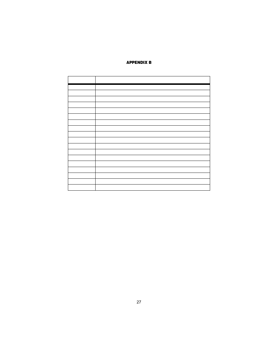 Patton electronic 1082 User Manual | Page 27 / 28