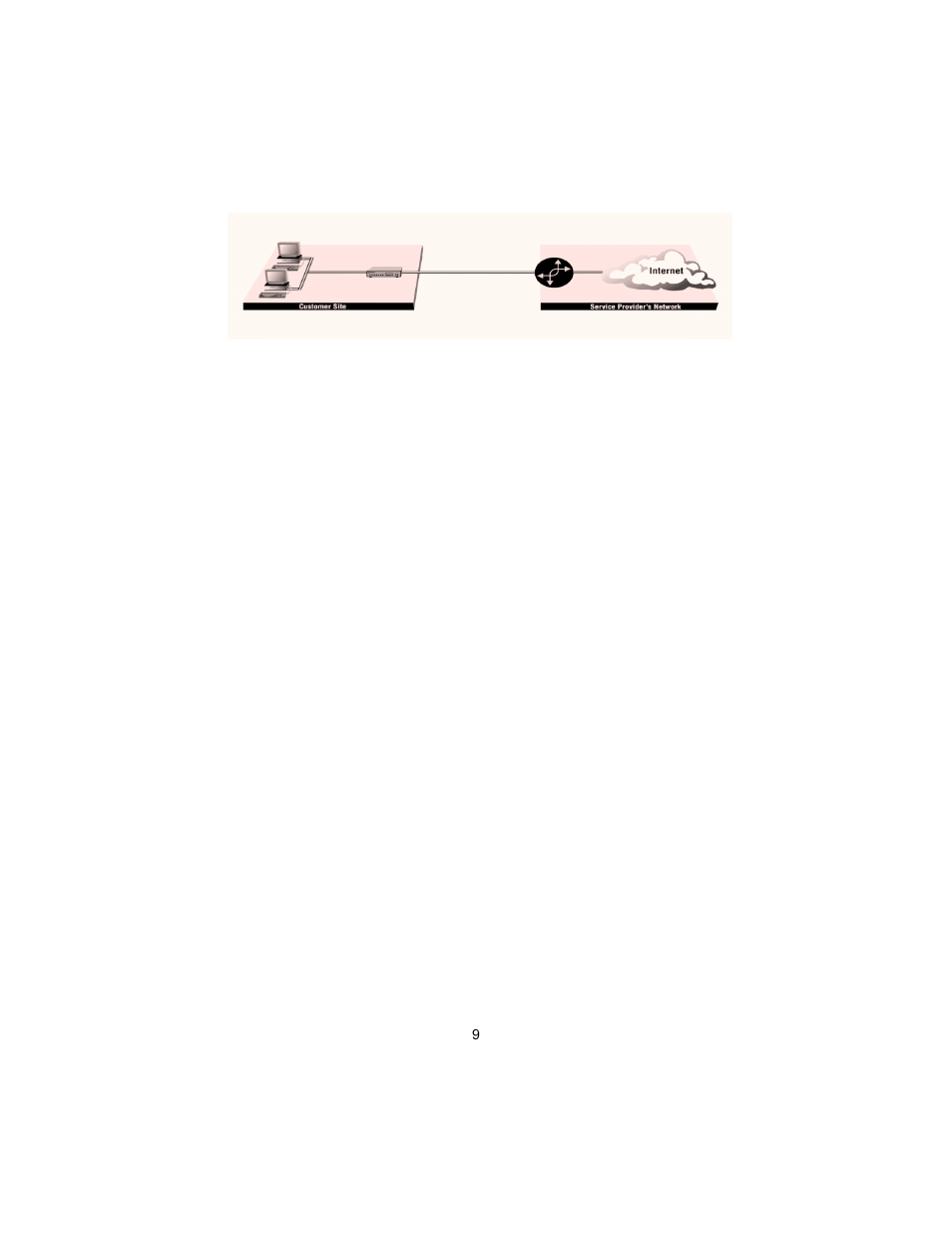 Patton electronic 1082 User Manual | Page 9 / 28