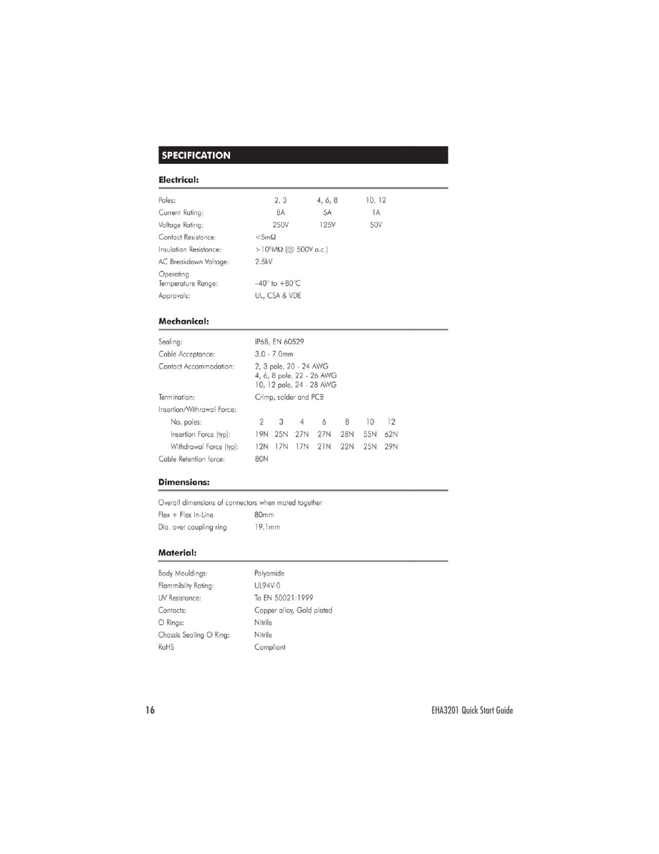 Patton electronic ENVIRONET EHA3201 User Manual | Page 16 / 16