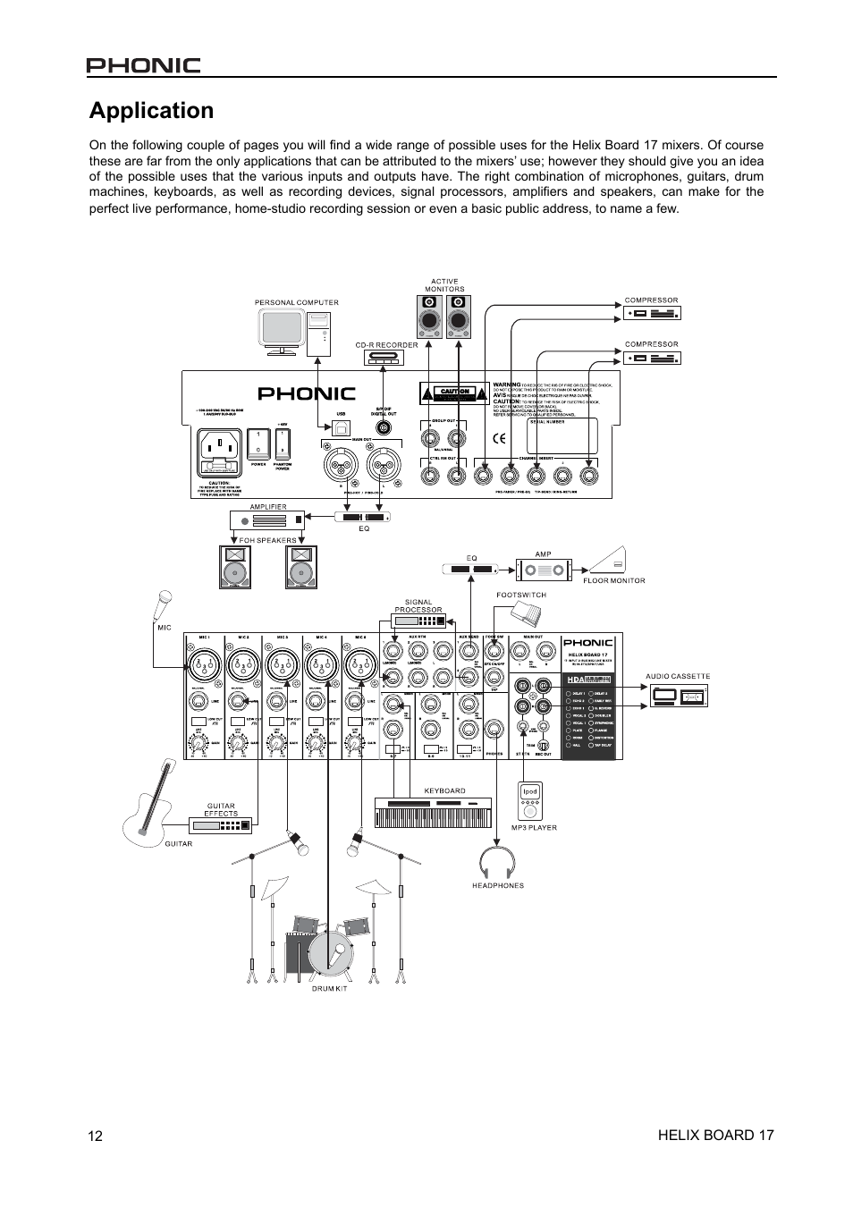 Application | Phonic 17 User Manual | Page 12 / 19