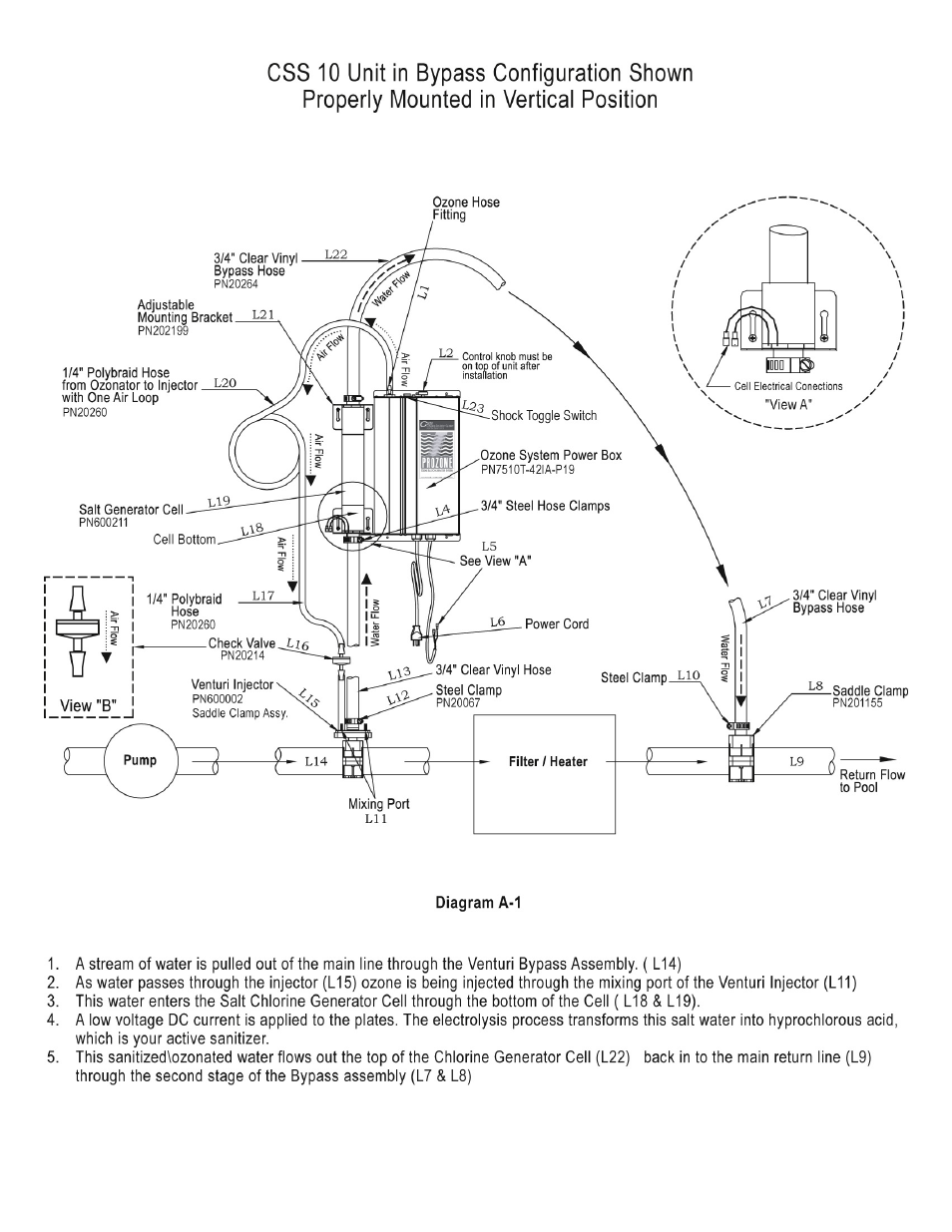 Prozone Pool Products CSS10 User Manual | Page 12 / 17