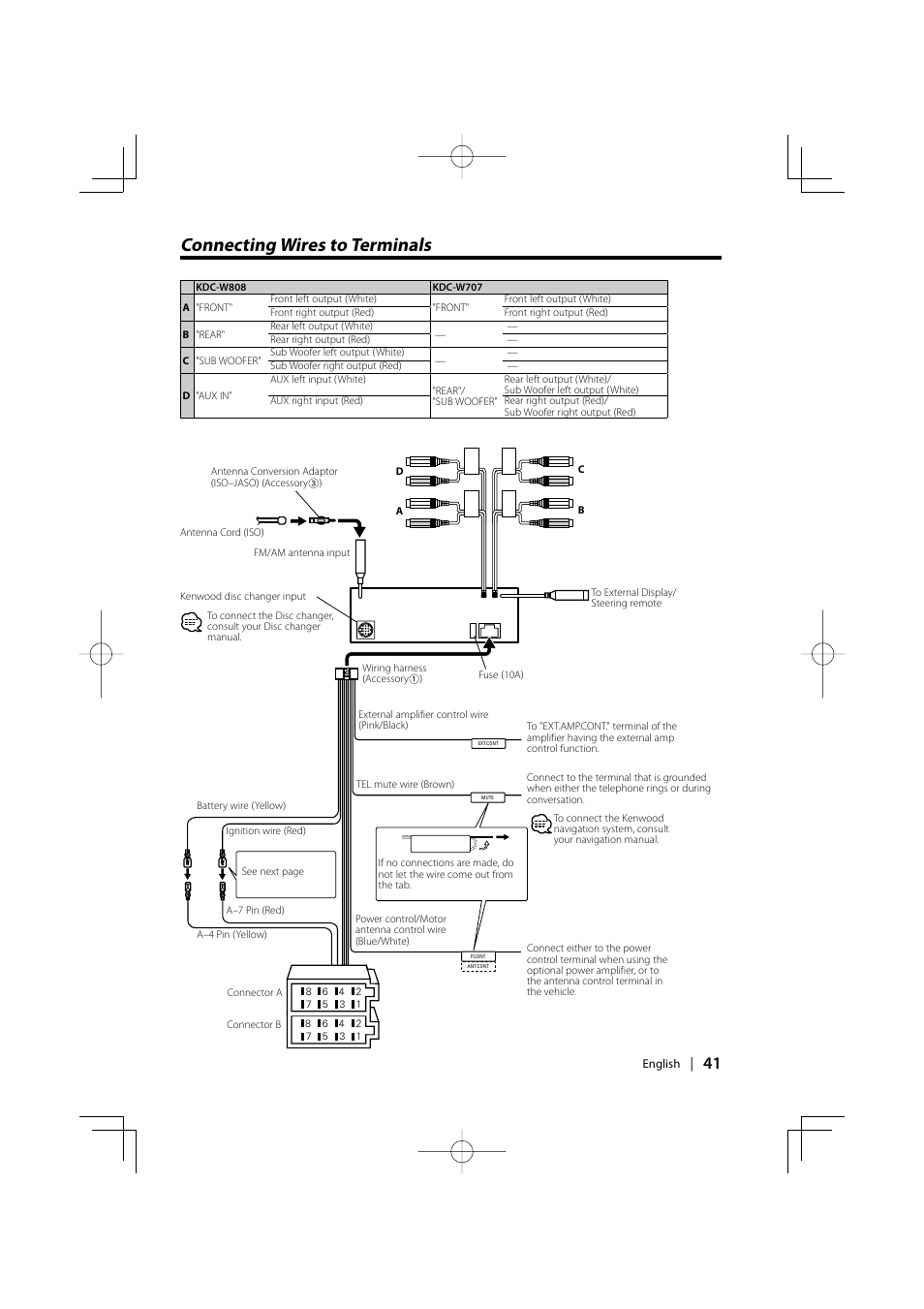 Connecting wires to terminals | PhatNoise KDC-W707 User Manual | Page 41 / 48