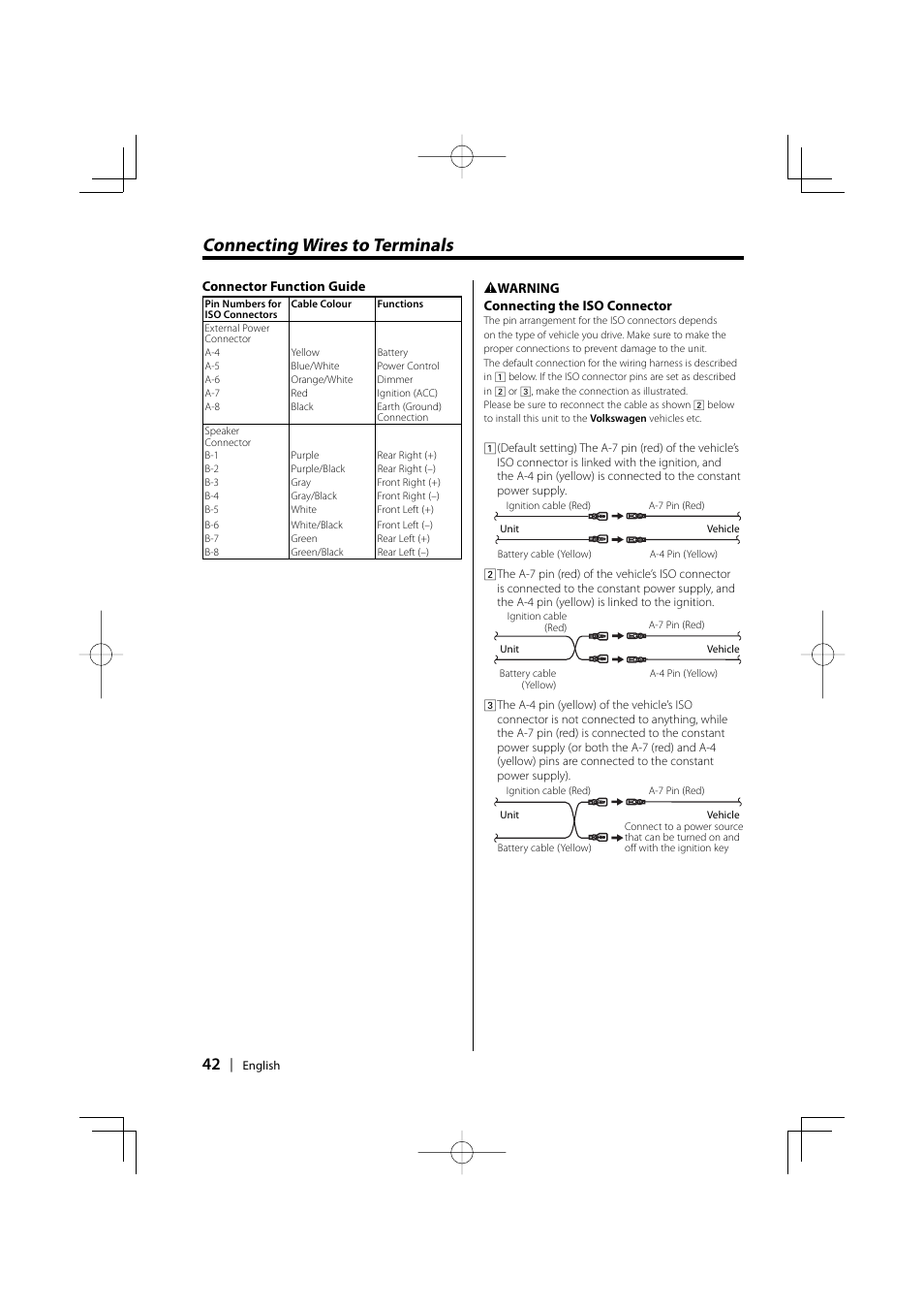 Connecting wires to terminals | PhatNoise KDC-W707 User Manual | Page 42 / 48