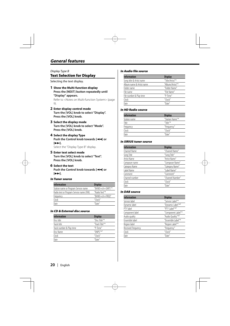General features, Text selection for display | PhatNoise XXV-01D User Manual | Page 20 / 68
