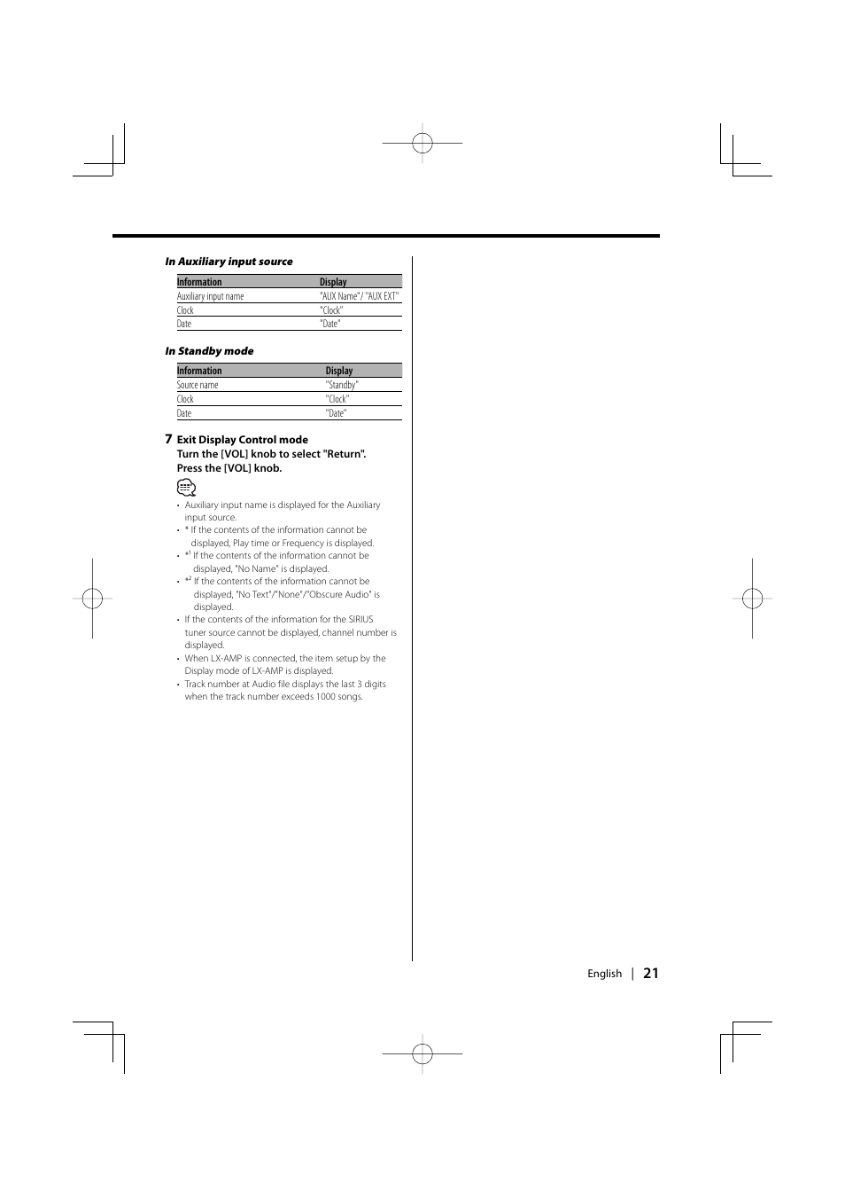 PhatNoise XXV-01D User Manual | Page 21 / 68