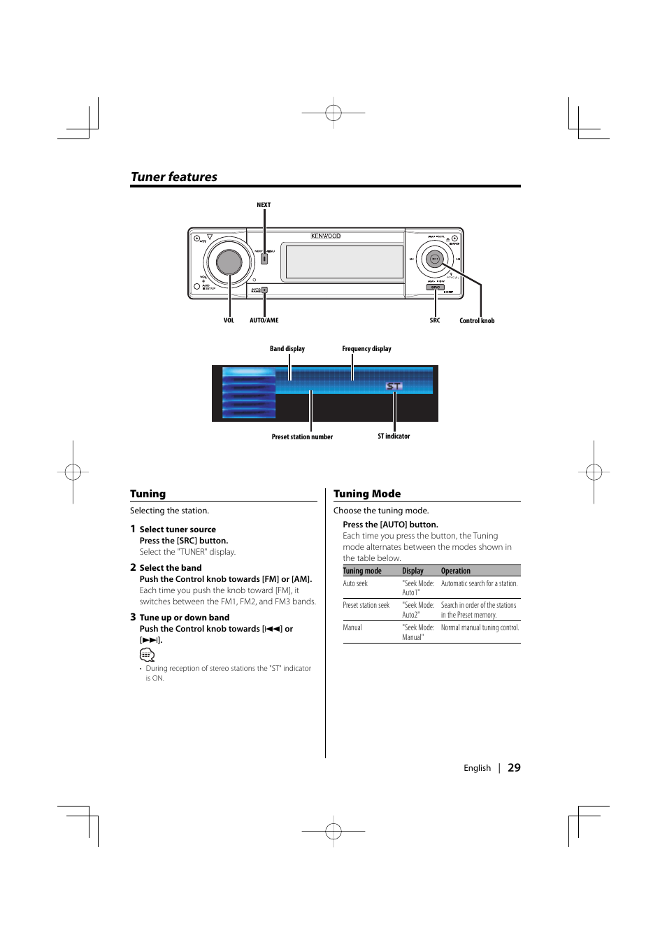 Tuner features, Tuning, Tuning mode | PhatNoise XXV-01D User Manual | Page 29 / 68