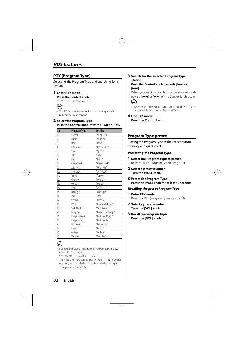 Rds features, Pty (program type), Program type preset | PhatNoise XXV-01D User Manual | Page 32 / 68