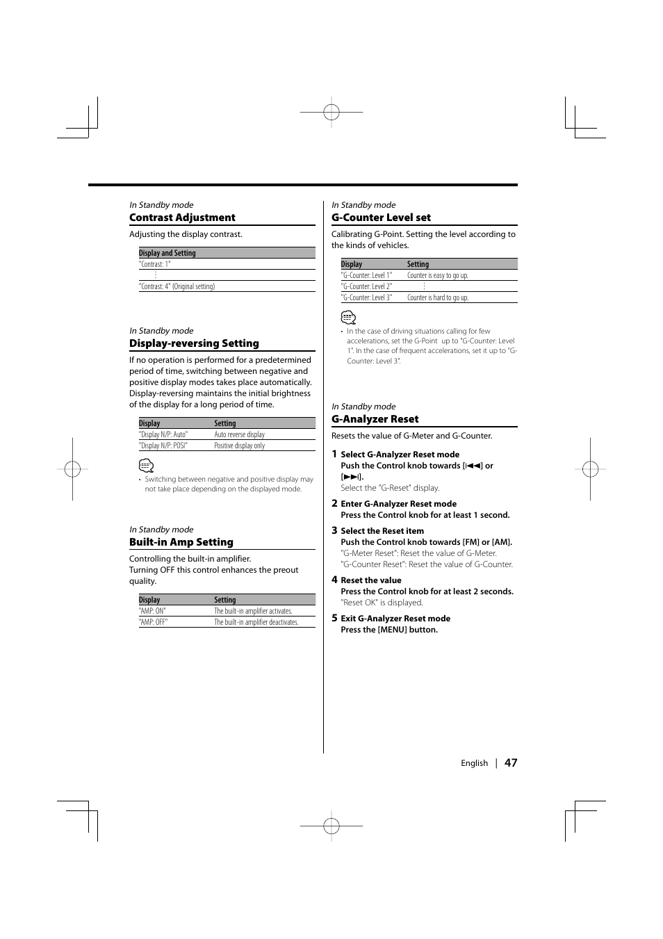 PhatNoise XXV-01D User Manual | Page 47 / 68