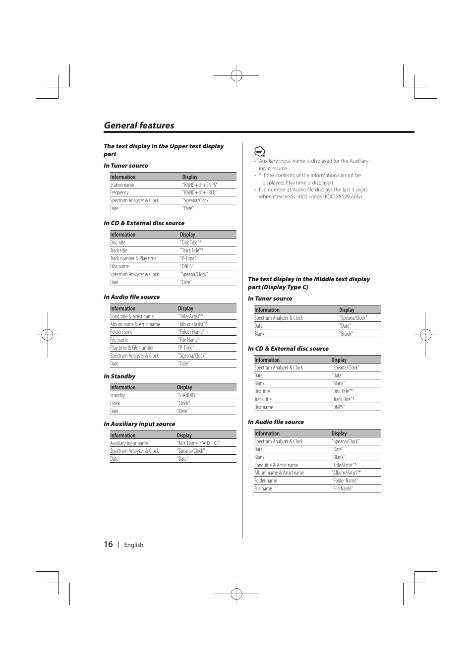 General features | PhatNoise KDC-MP8029 User Manual | Page 16 / 50