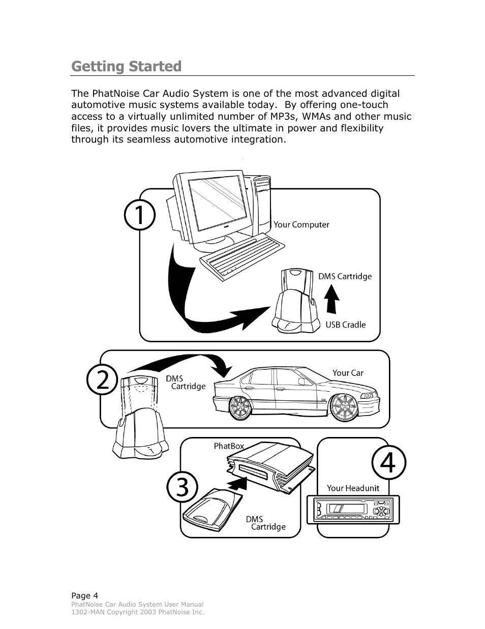 Getting started | PhatNoise Car Audio System User Manual | Page 4 / 61