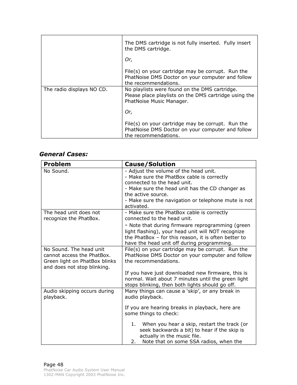 PhatNoise Car Audio System User Manual | Page 48 / 61