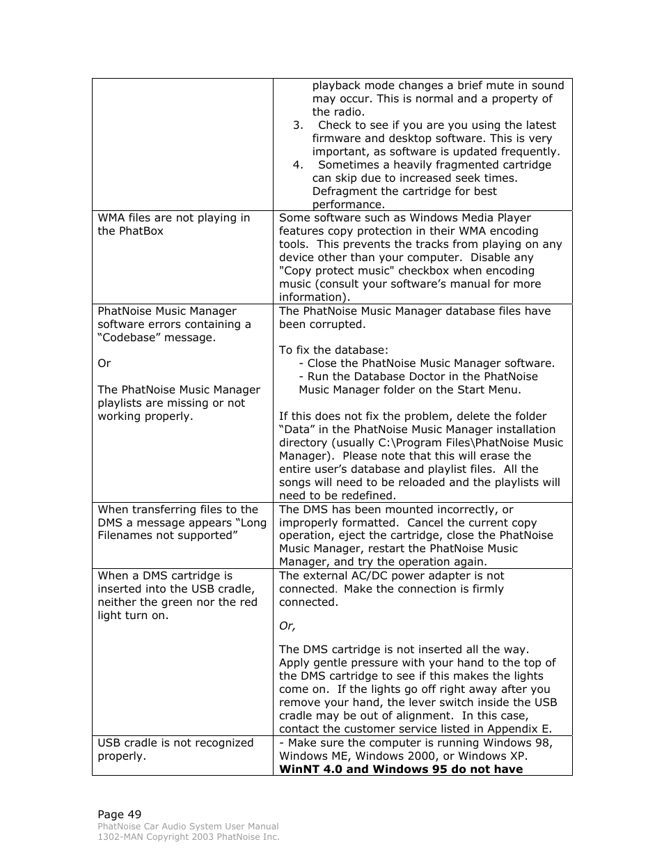 PhatNoise Car Audio System User Manual | Page 49 / 61