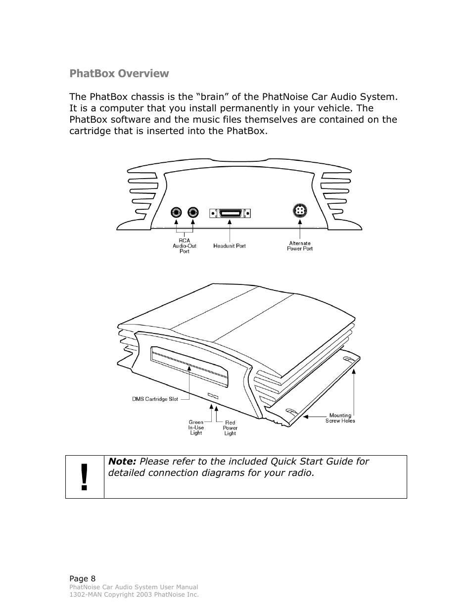 Phatbox overview | PhatNoise Car Audio System User Manual | Page 8 / 61