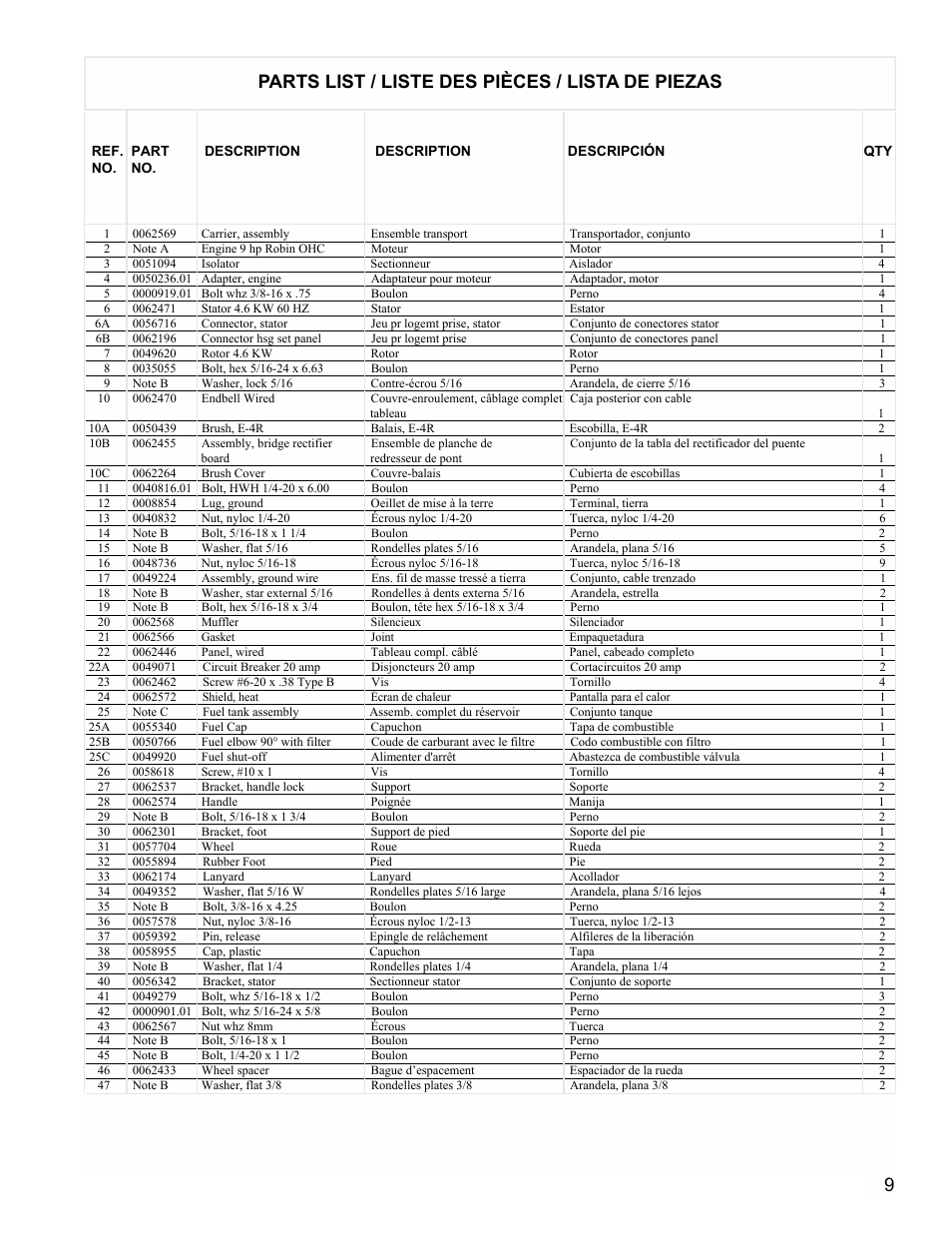 Parts list / liste des pièces / lista de piezas | Powermate PM0434600 User Manual | Page 9 / 12