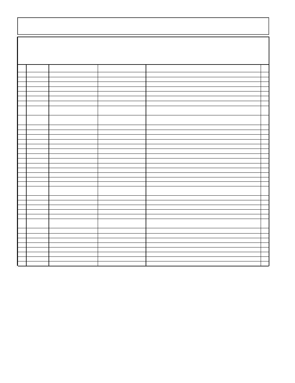 Parts list / liste des pièces / lista de piezas | Powermate PL0525312 User Manual | Page 6 / 8