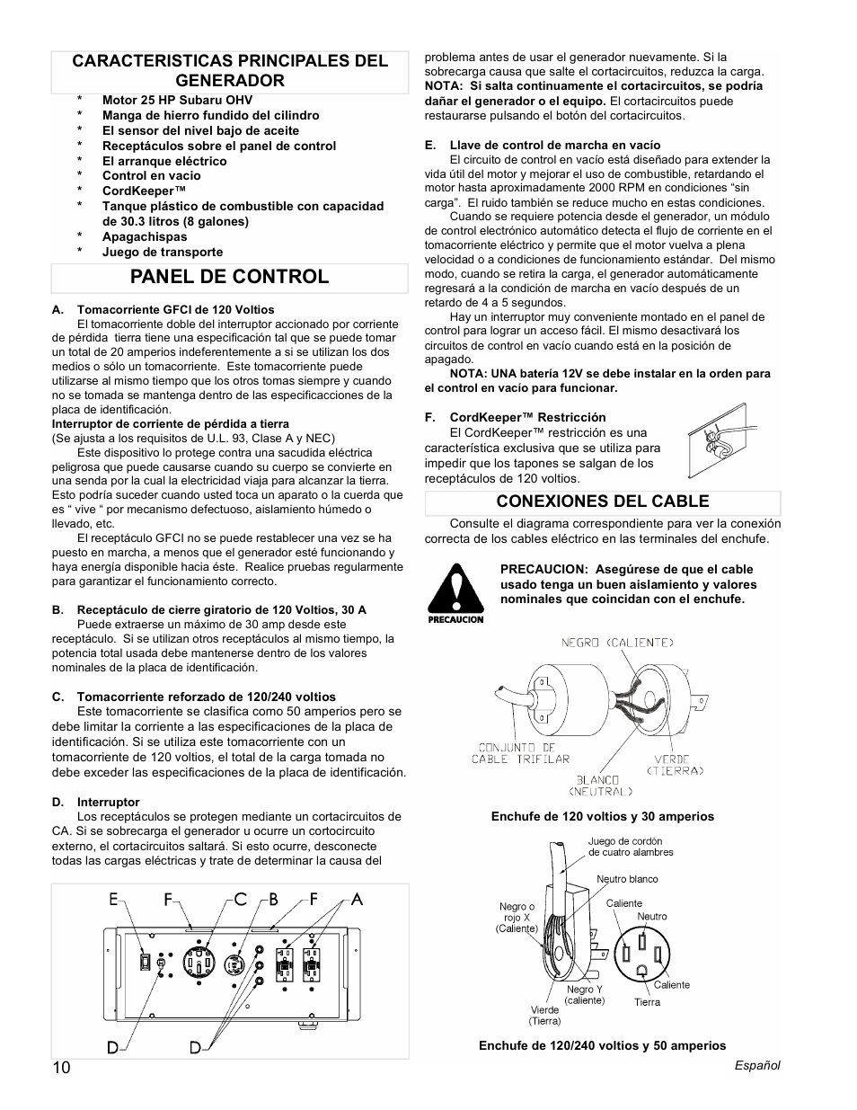 Panel de control | Powermate PM0601350 User Manual | Page 10 / 20