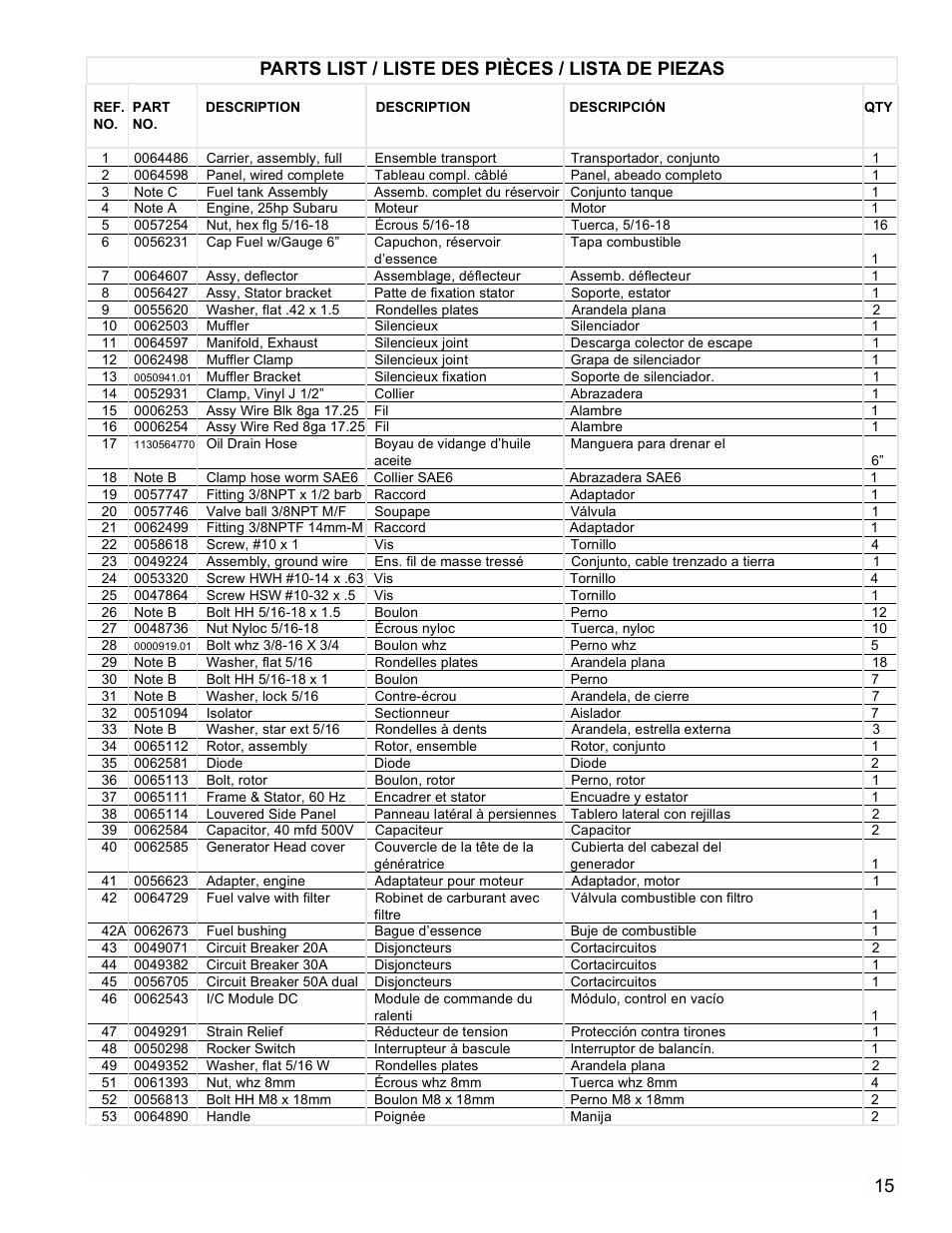 Parts list / liste des pièces / lista de piezas | Powermate PM0601350 User Manual | Page 15 / 20