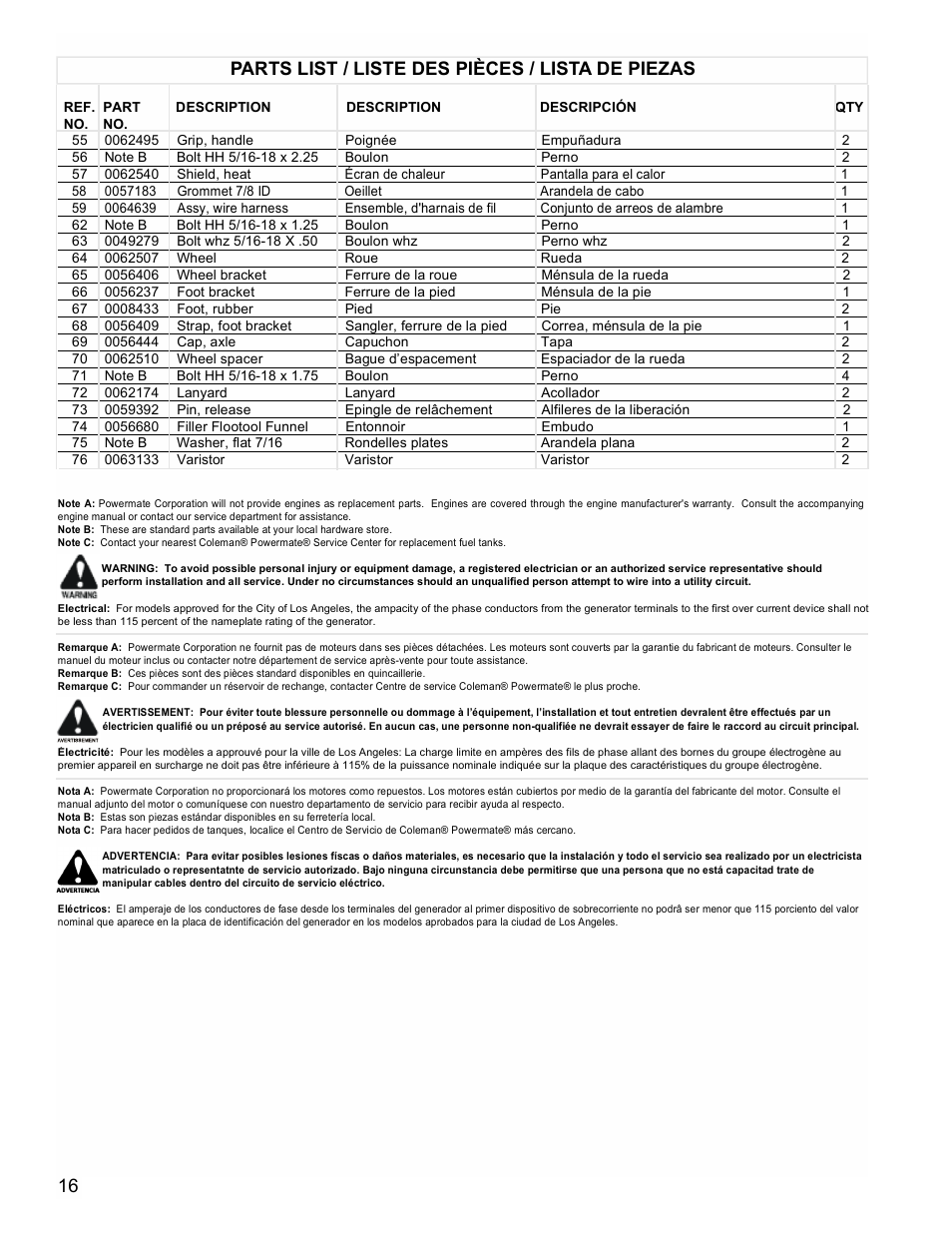 Parts list / liste des pièces / lista de piezas 16 | Powermate PM0601350 User Manual | Page 16 / 20