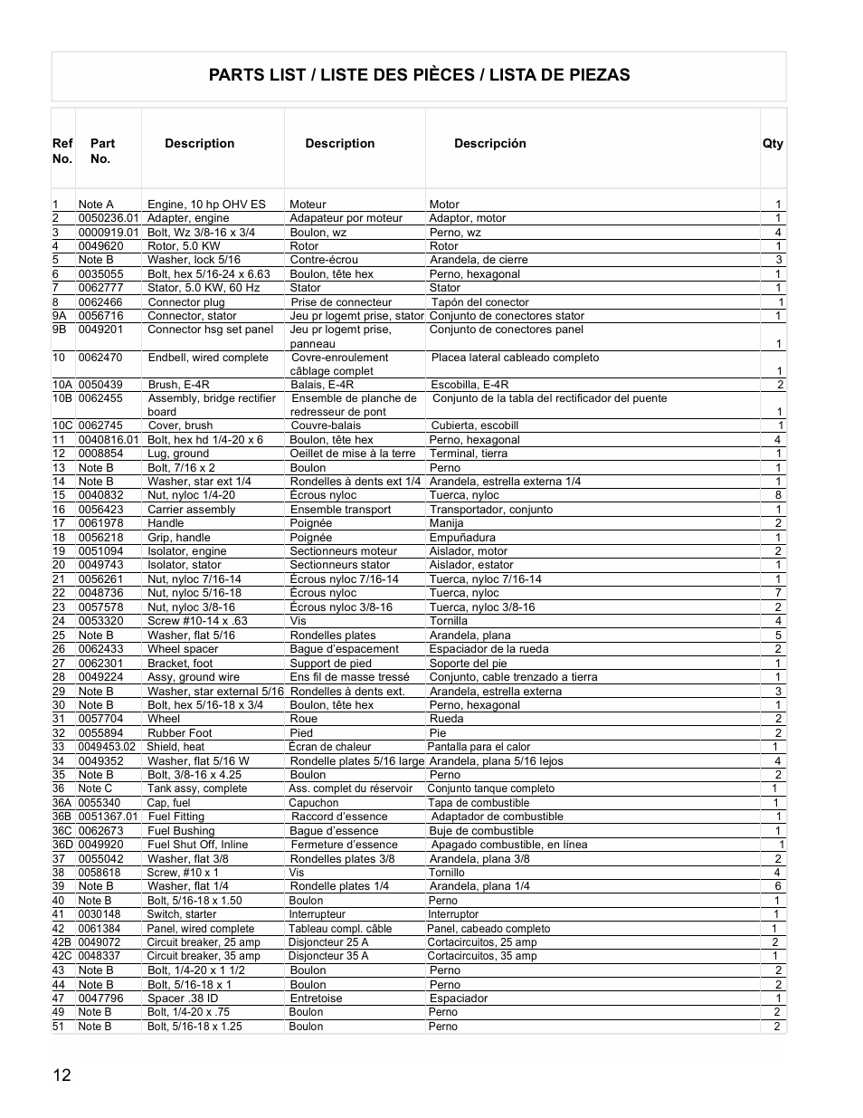 Parts list / liste des pièces / lista de piezas | Powermate PM0545001 User Manual | Page 12 / 16