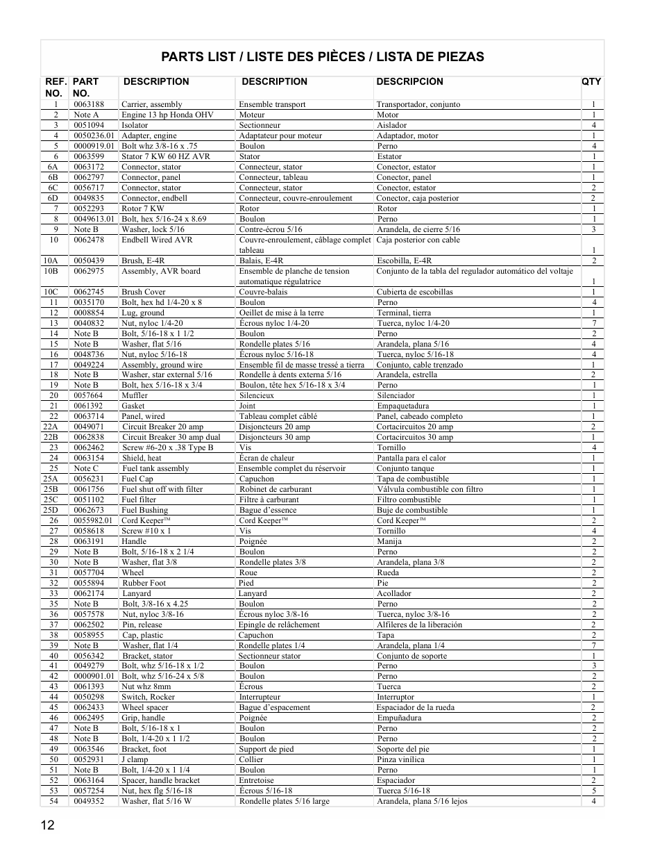 Parts list / liste des pièces / lista de piezas | Powermate PMC497000 User Manual | Page 12 / 16
