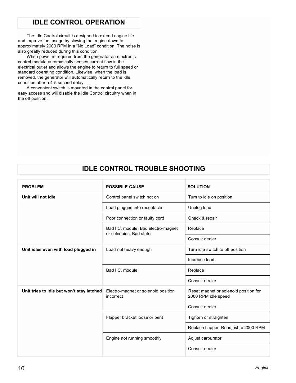 Idle control trouble shooting, Idle control operation | Powermate Vantage Series PC0473503 User Manual | Page 10 / 48