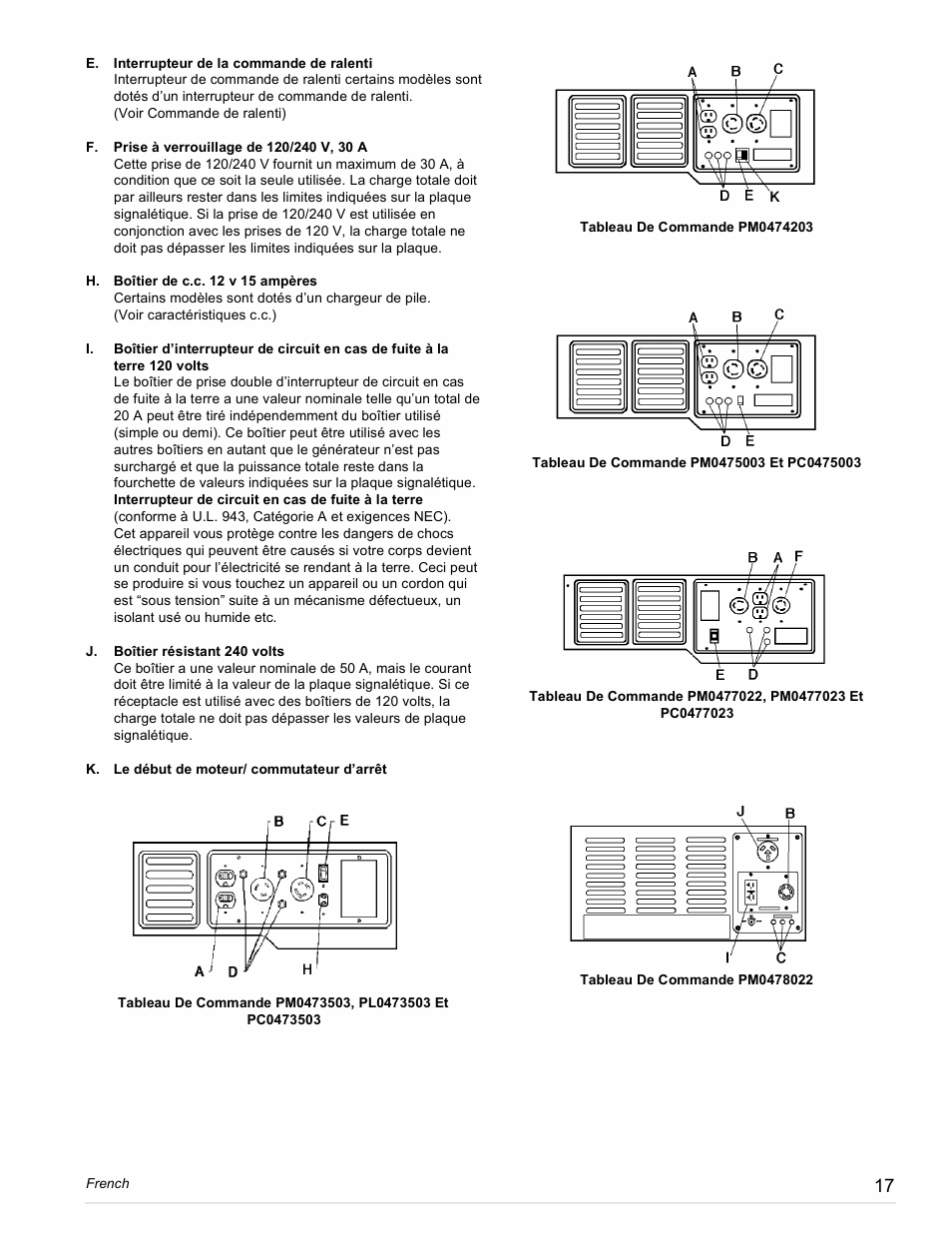 Powermate Vantage Series PC0473503 User Manual | Page 17 / 48