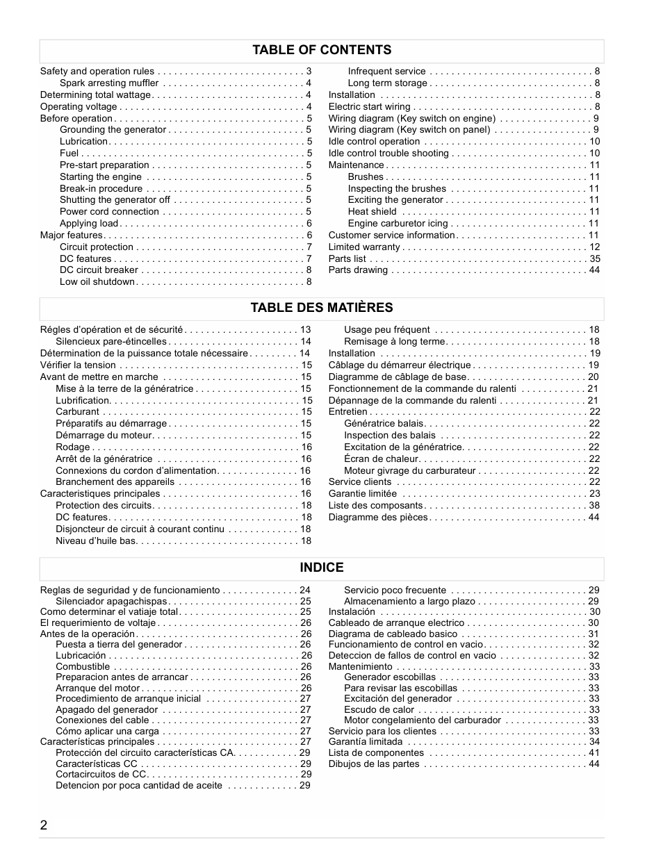 Powermate Vantage Series PC0473503 User Manual | Page 2 / 48