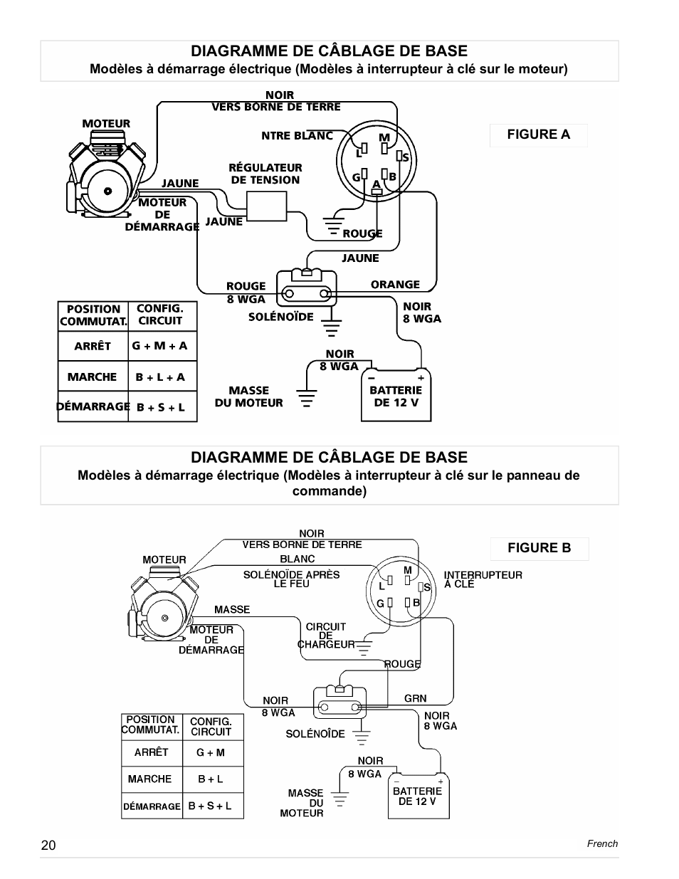 Powermate Vantage Series PC0473503 User Manual | Page 20 / 48