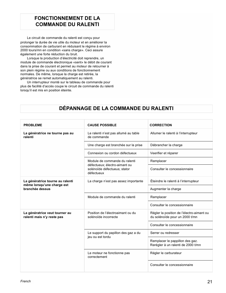 Dépannage de la commande du ralenti, Fonctionnement de la commande du ralenti | Powermate Vantage Series PC0473503 User Manual | Page 21 / 48